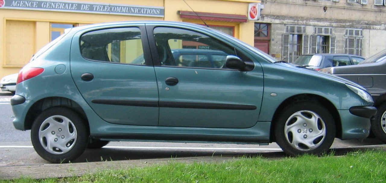 z 206 077